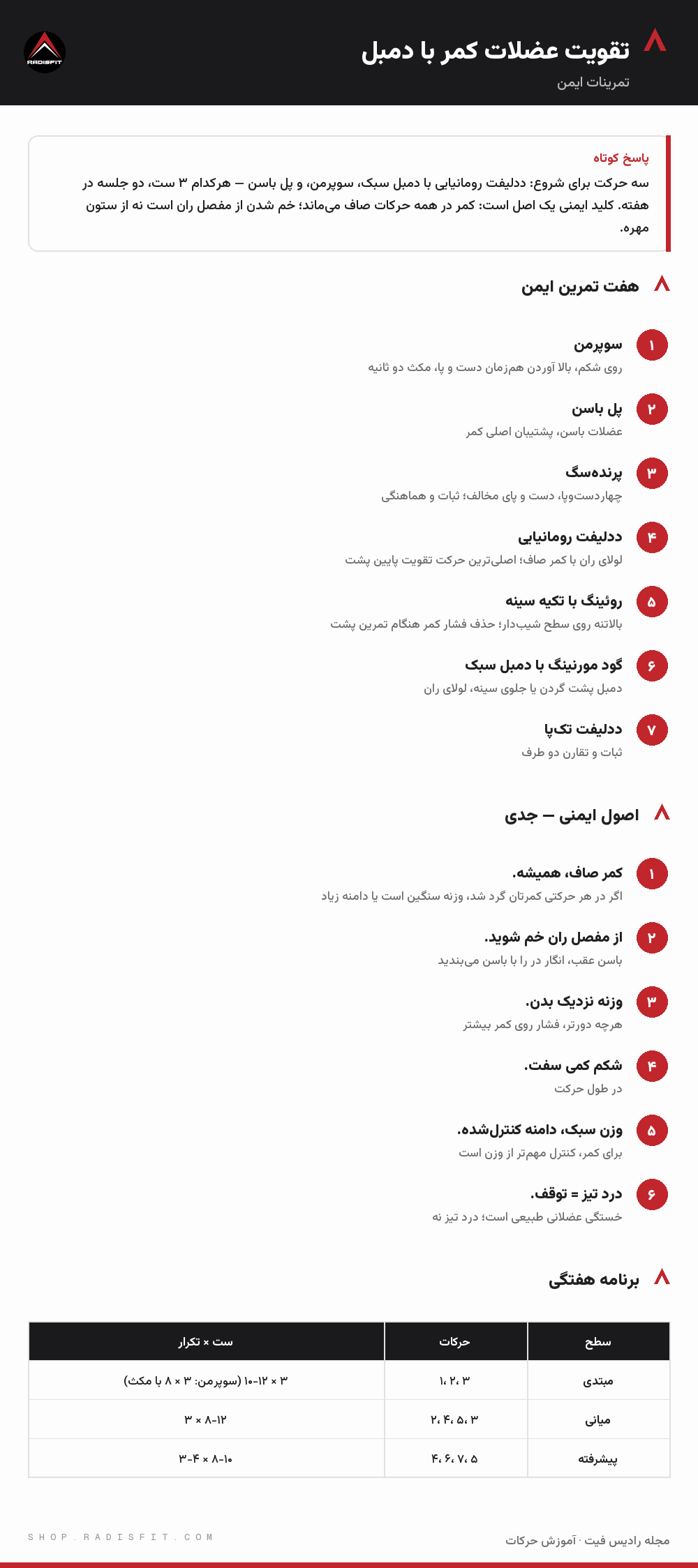 اینفوگرافیک تقویت عضلات کمر با دمبل: هفت تمرین ایمن، اصول ایمنی — جدی، برنامه هفتگی