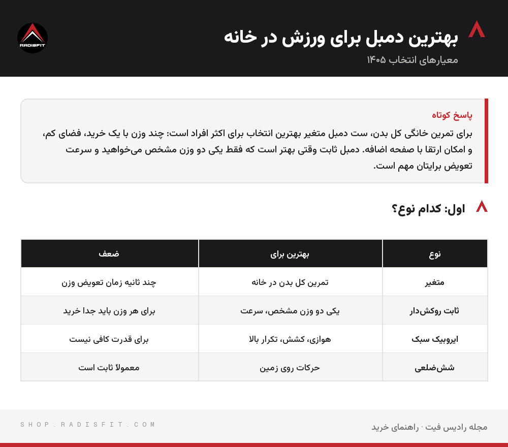 اینفوگرافیک بهترین دمبل برای ورزش در خانه: اول: کدام نوع؟