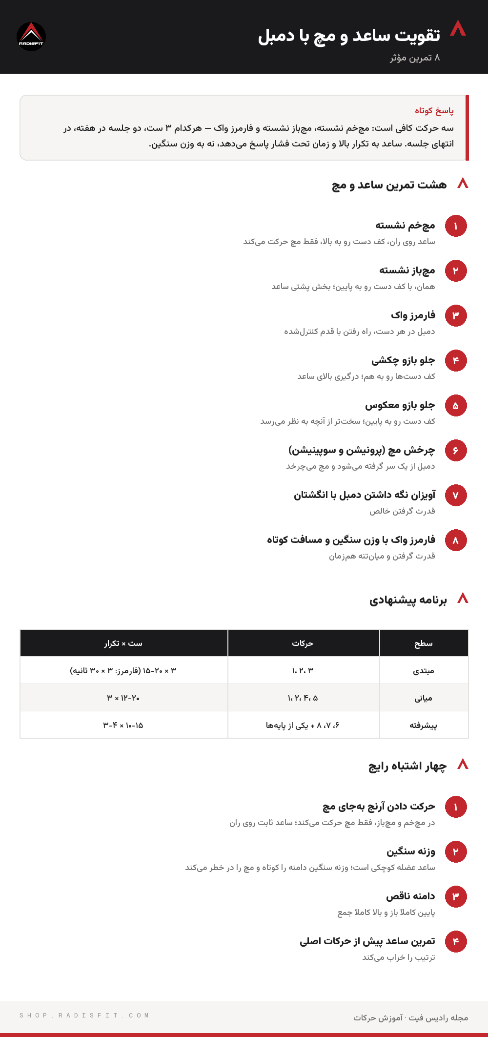 اینفوگرافیک تقویت ساعد و مچ با دمبل: هشت تمرین ساعد و مچ، برنامه پیشنهادی، چهار اشتباه رایج