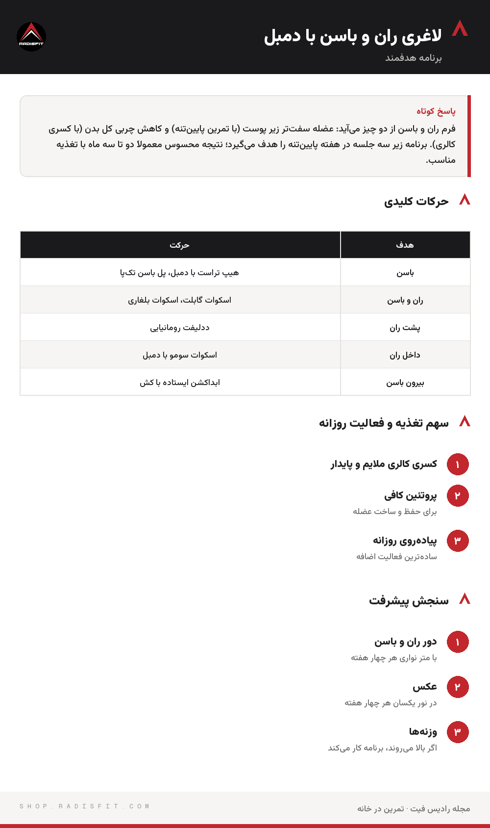 اینفوگرافیک لاغری ران و باسن با دمبل: حرکات کلیدی، سهم تغذیه و فعالیت روزانه، سنجش پیشرفت
