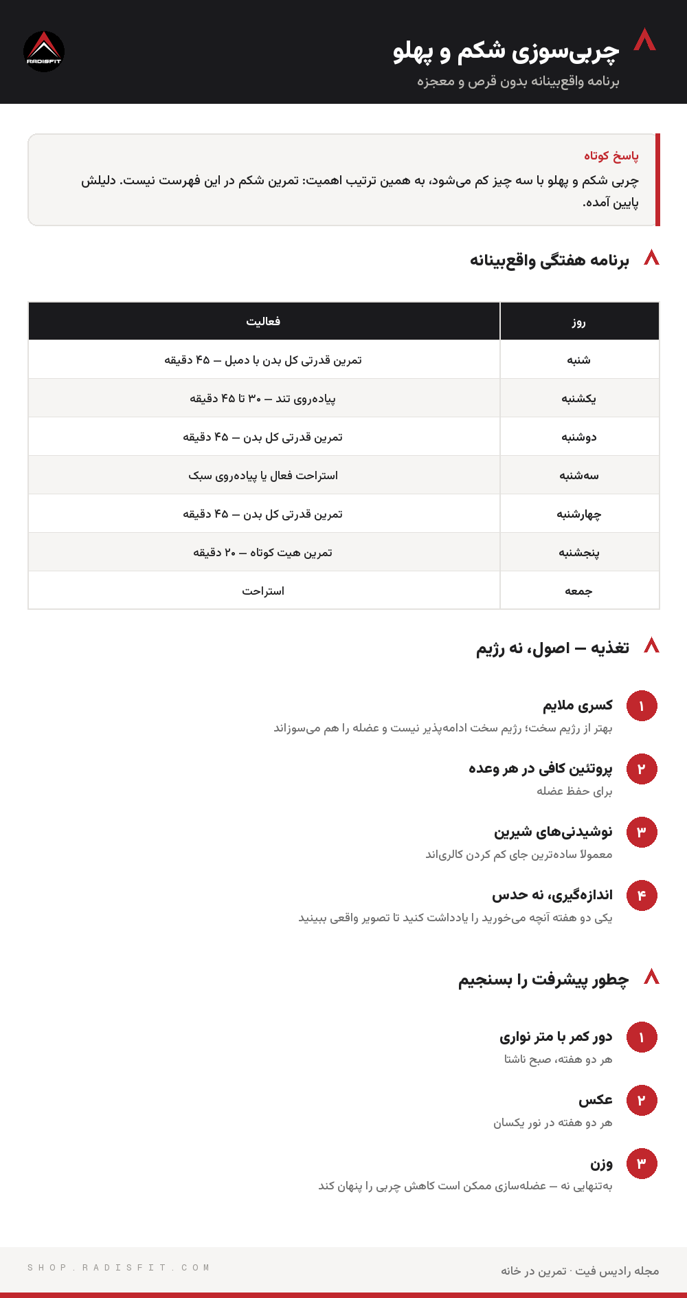 اینفوگرافیک چربی‌سوزی شکم و پهلو: برنامه هفتگی واقع‌بینانه، تغذیه — اصول، نه رژیم، چطور پیشرفت را بسنجیم