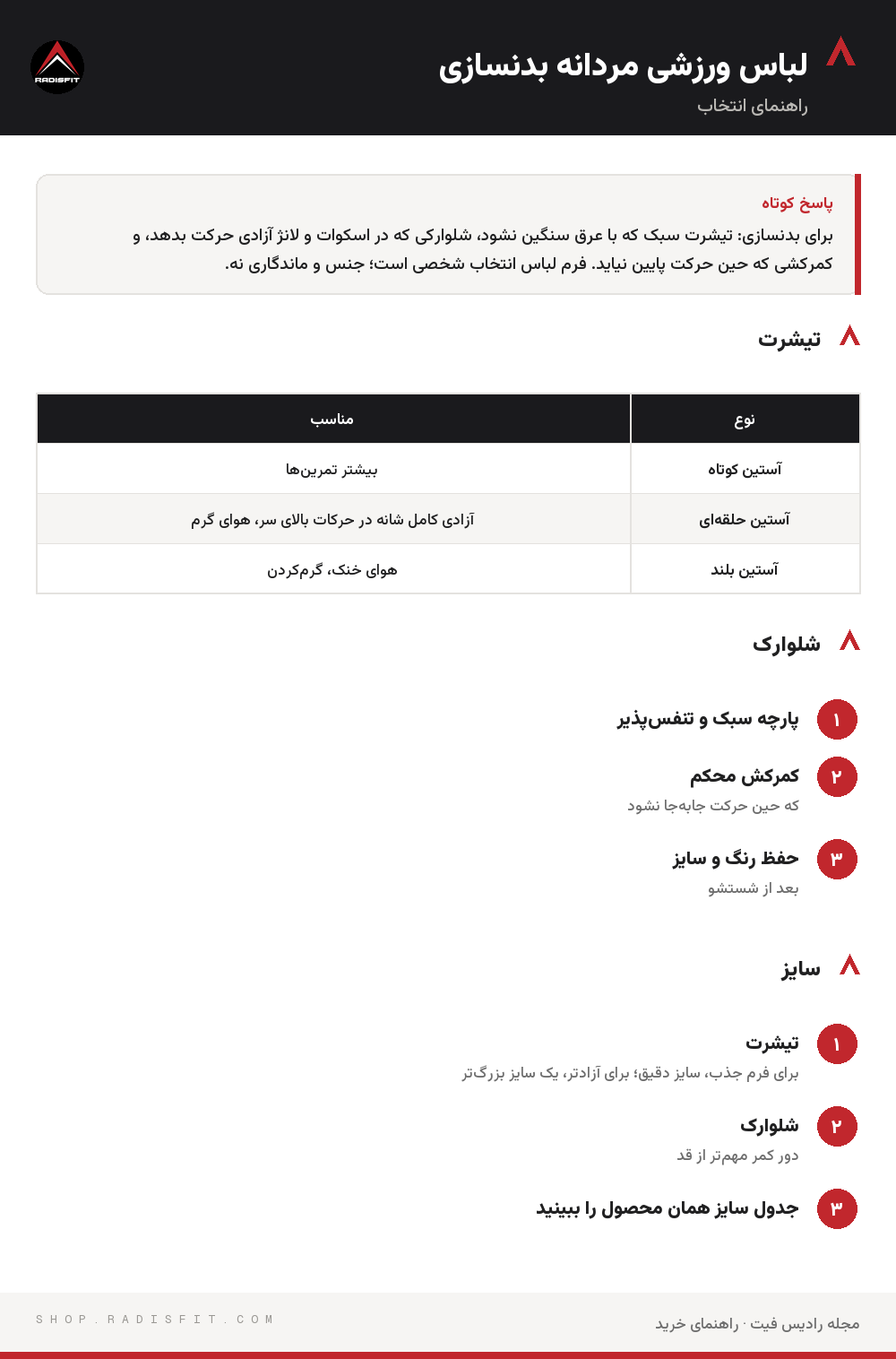اینفوگرافیک لباس ورزشی مردانه بدنسازی: تیشرت، شلوارک، سایز