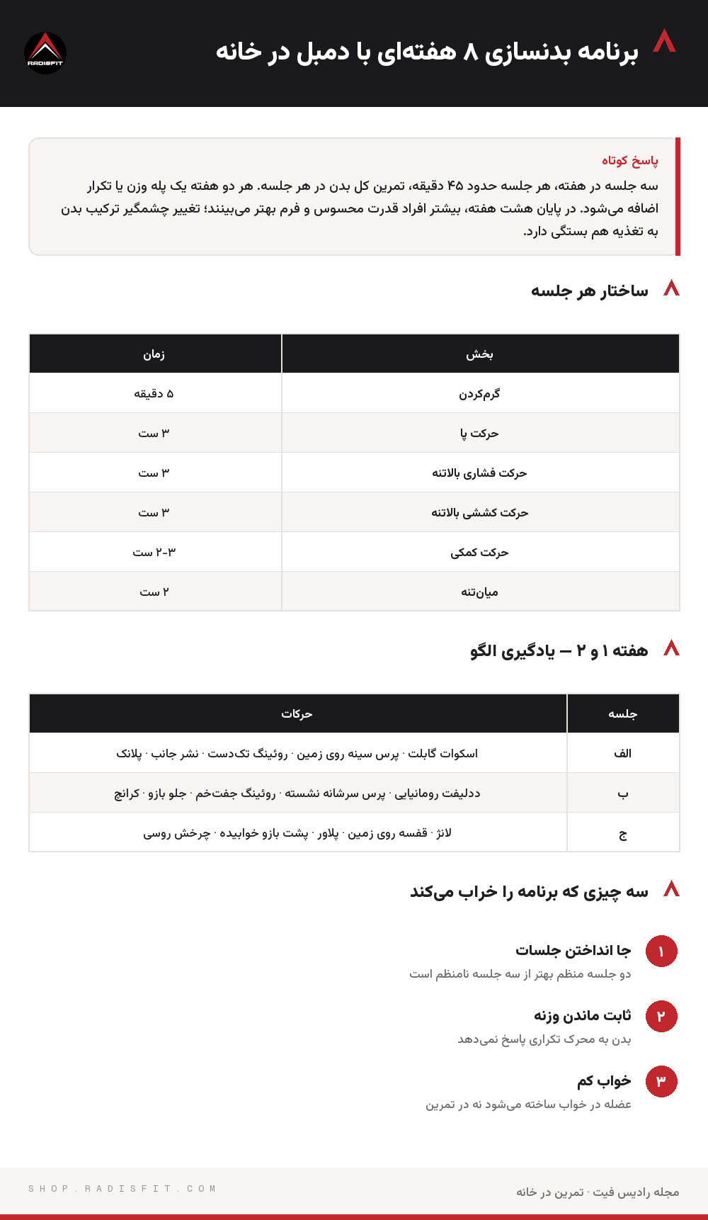 اینفوگرافیک برنامه بدنسازی ۸ هفته‌ای با دمبل در خانه: ساختار هر جلسه، هفته ۱ و ۲ — یادگیری الگو، سه چیزی که برنامه را خراب می‌کند