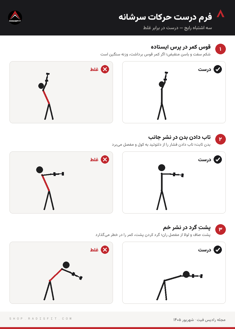 فرم درست در برابر غلط حرکات سرشانه: قوس کمر در پرس ایستاده، تاب دادن بدن در نشر جانب و پشت گرد در نشر خم