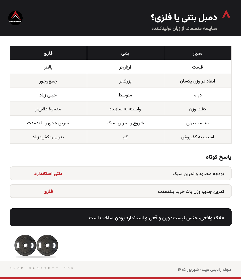 جدول مقایسه دمبل بتنی و فلزی