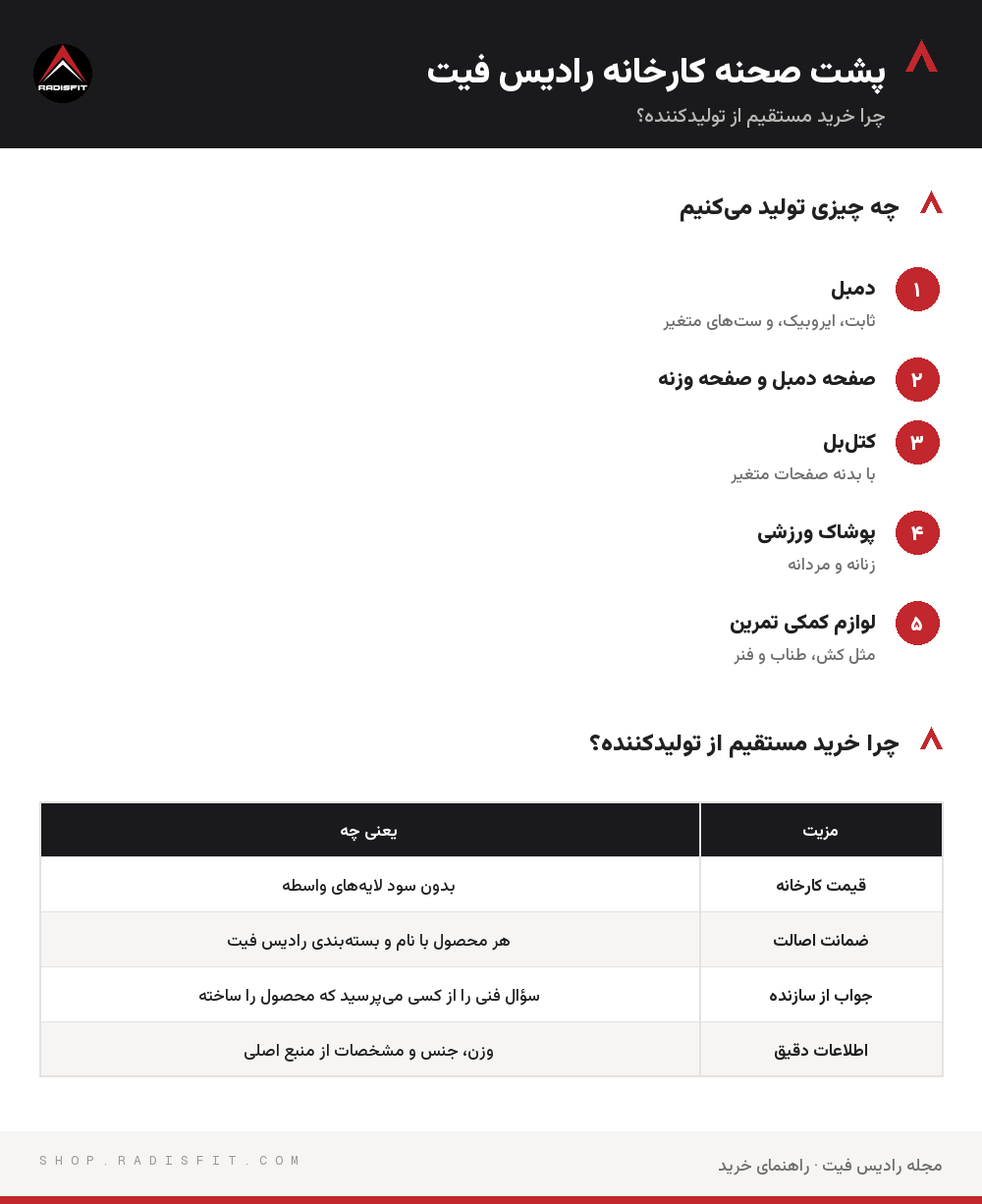 اینفوگرافیک پشت صحنه کارخانه رادیس فیت: چه چیزی تولید میکنیم، چرا خرید مستقیم از تولیدکننده؟
