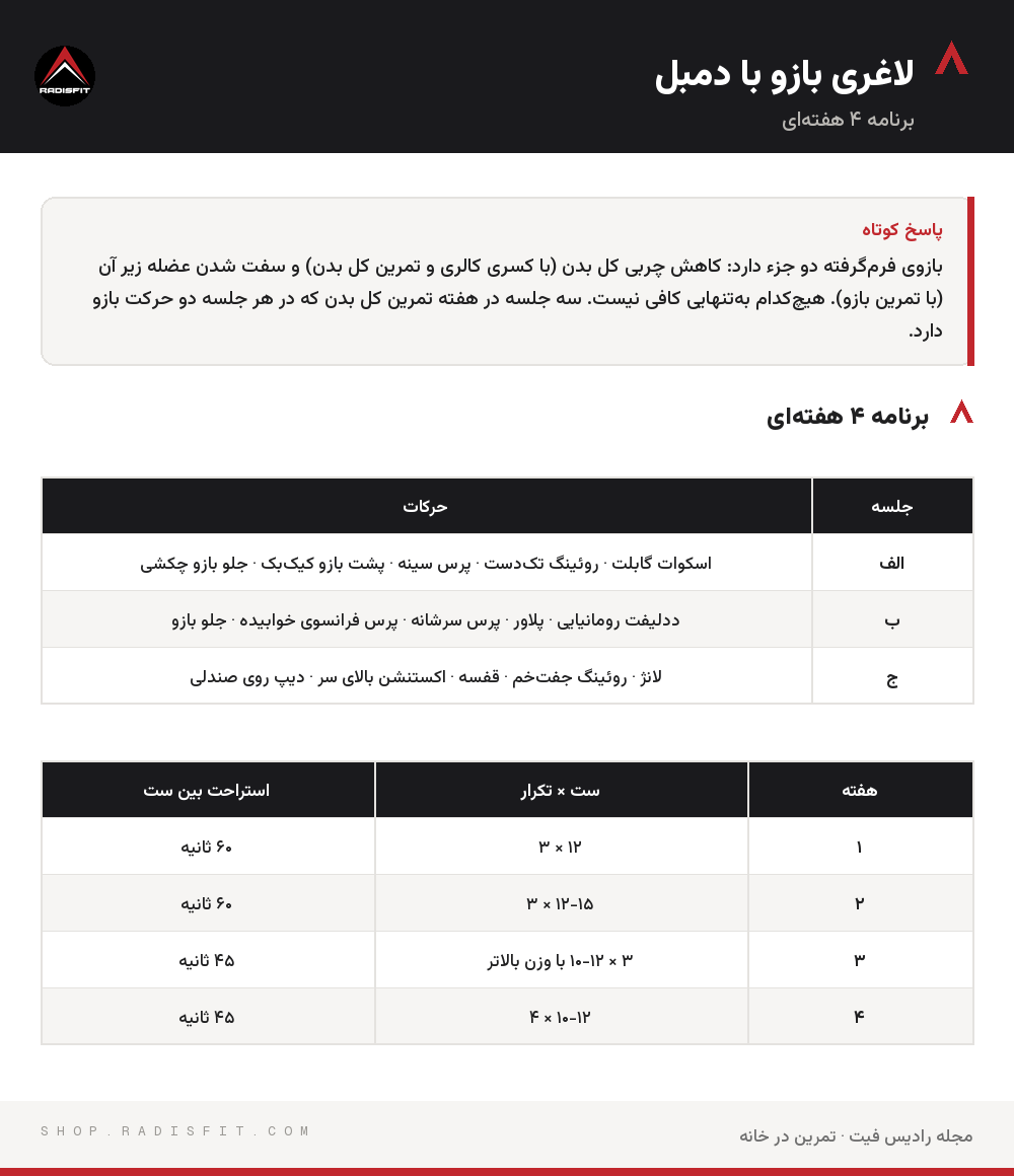 اینفوگرافیک لاغری بازو با دمبل: برنامه ۴ هفتهای، برنامه ۴ هفتهای