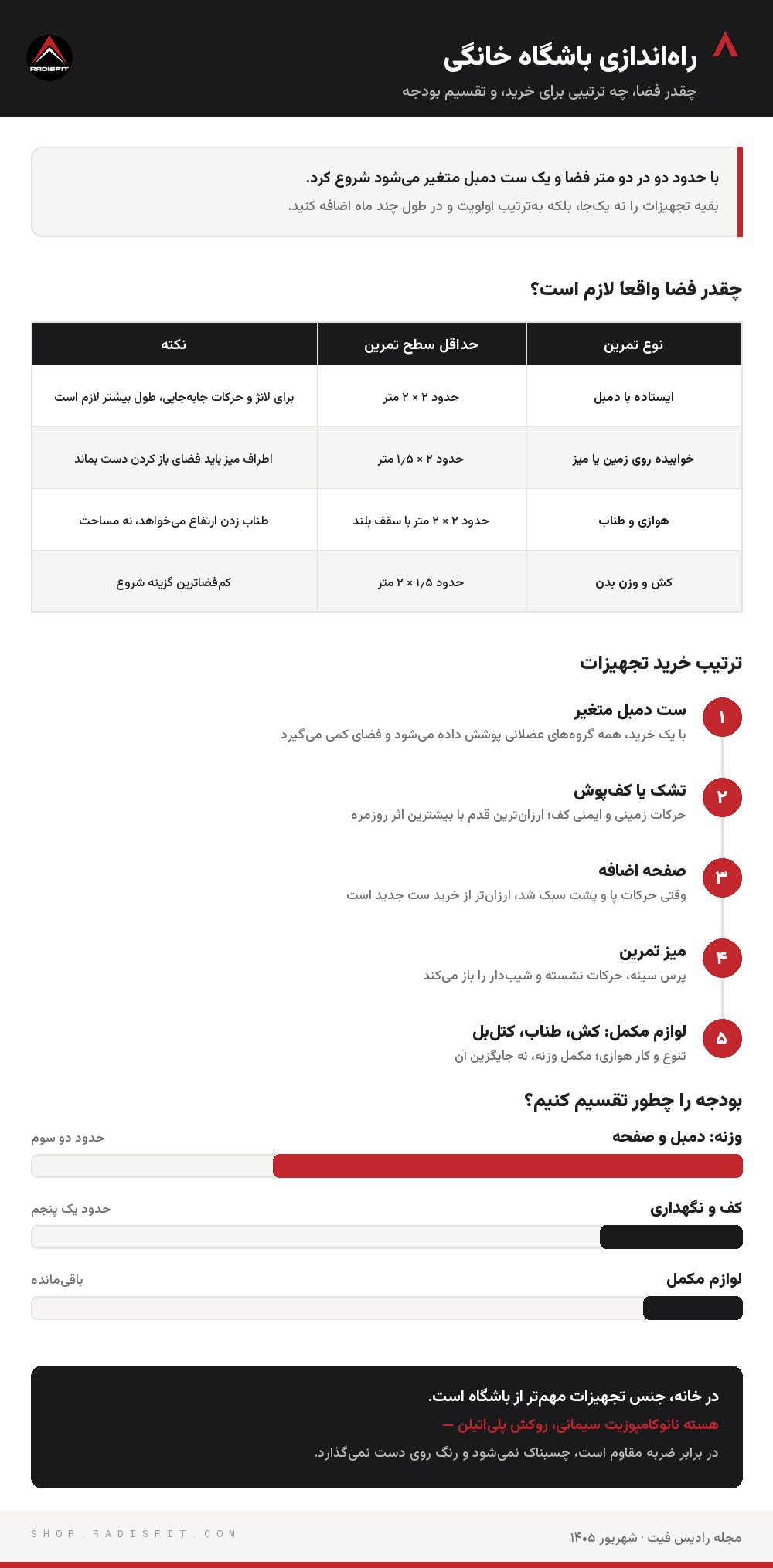 راهنمای تصویری راه‌اندازی باشگاه خانگی: جدول فضای لازم، ترتیب خرید تجهیزات و تقسیم بودجه