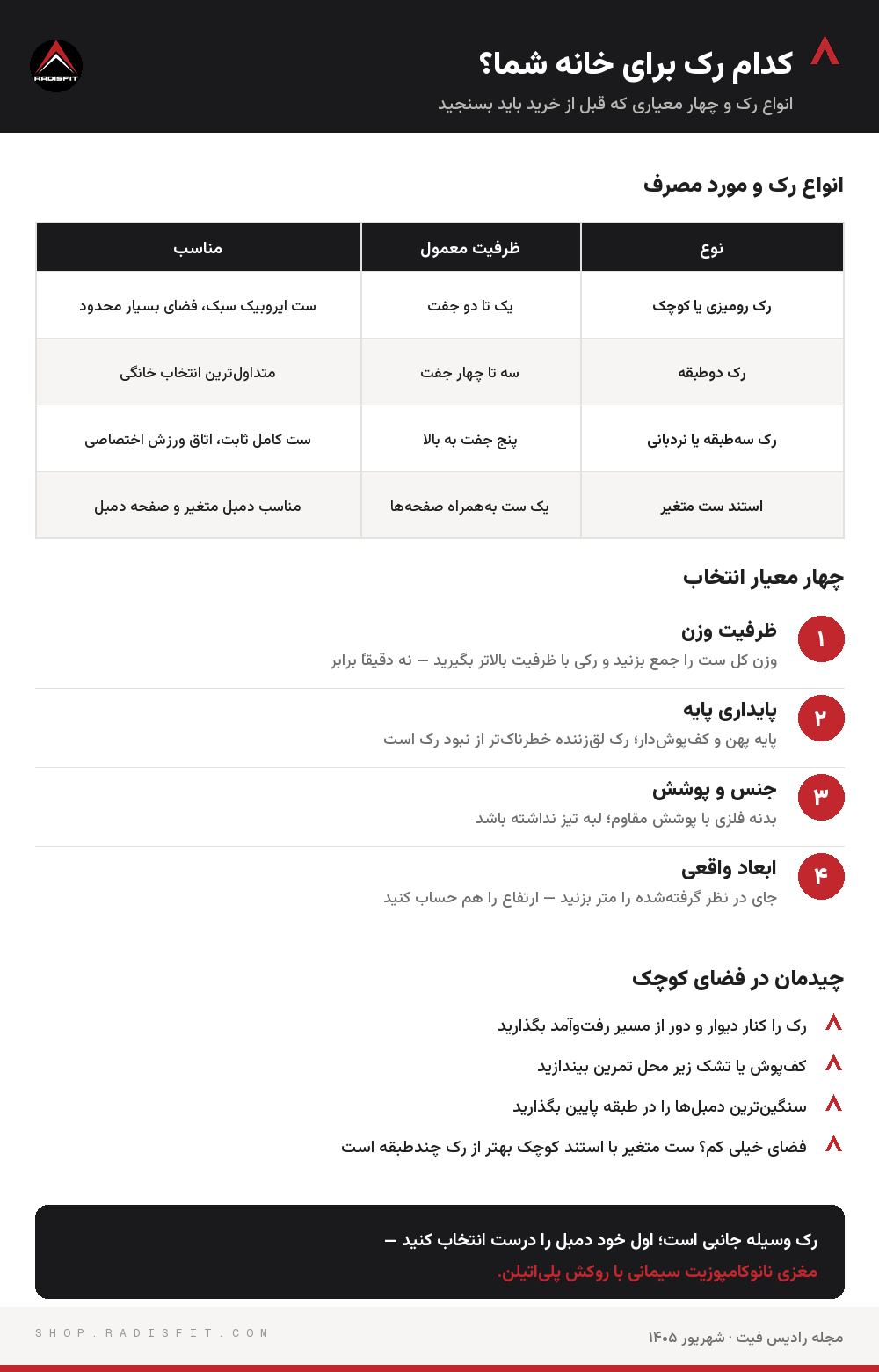 انواع رک دمبل، چهار معیار انتخاب و نکات چیدمان در فضای کوچک