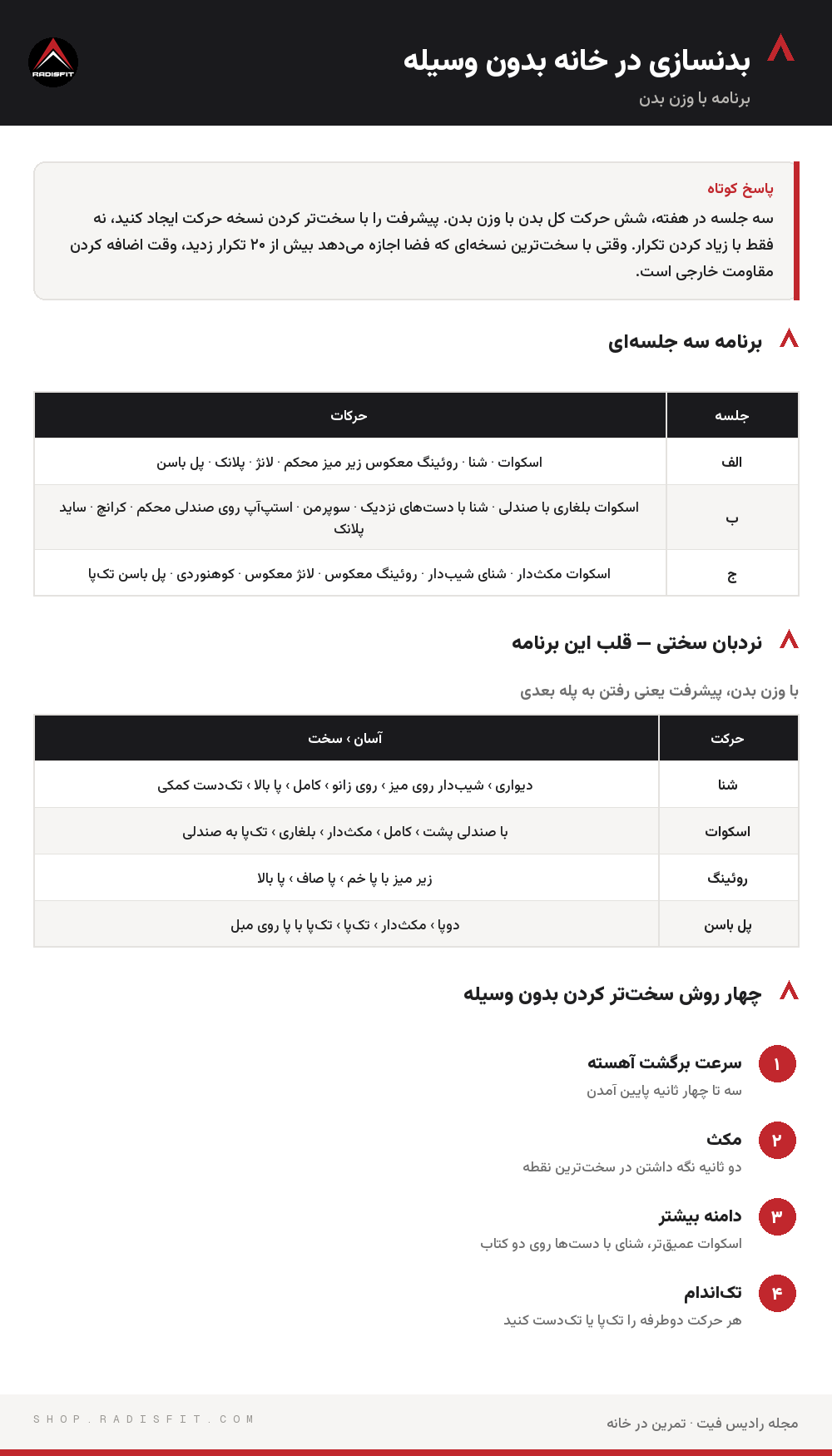 اینفوگرافیک بدنسازی در خانه بدون وسیله: برنامه سه جلسهای، نردبان سختی — قلب این برنامه، چهار روش سختتر کردن بدون وسیله