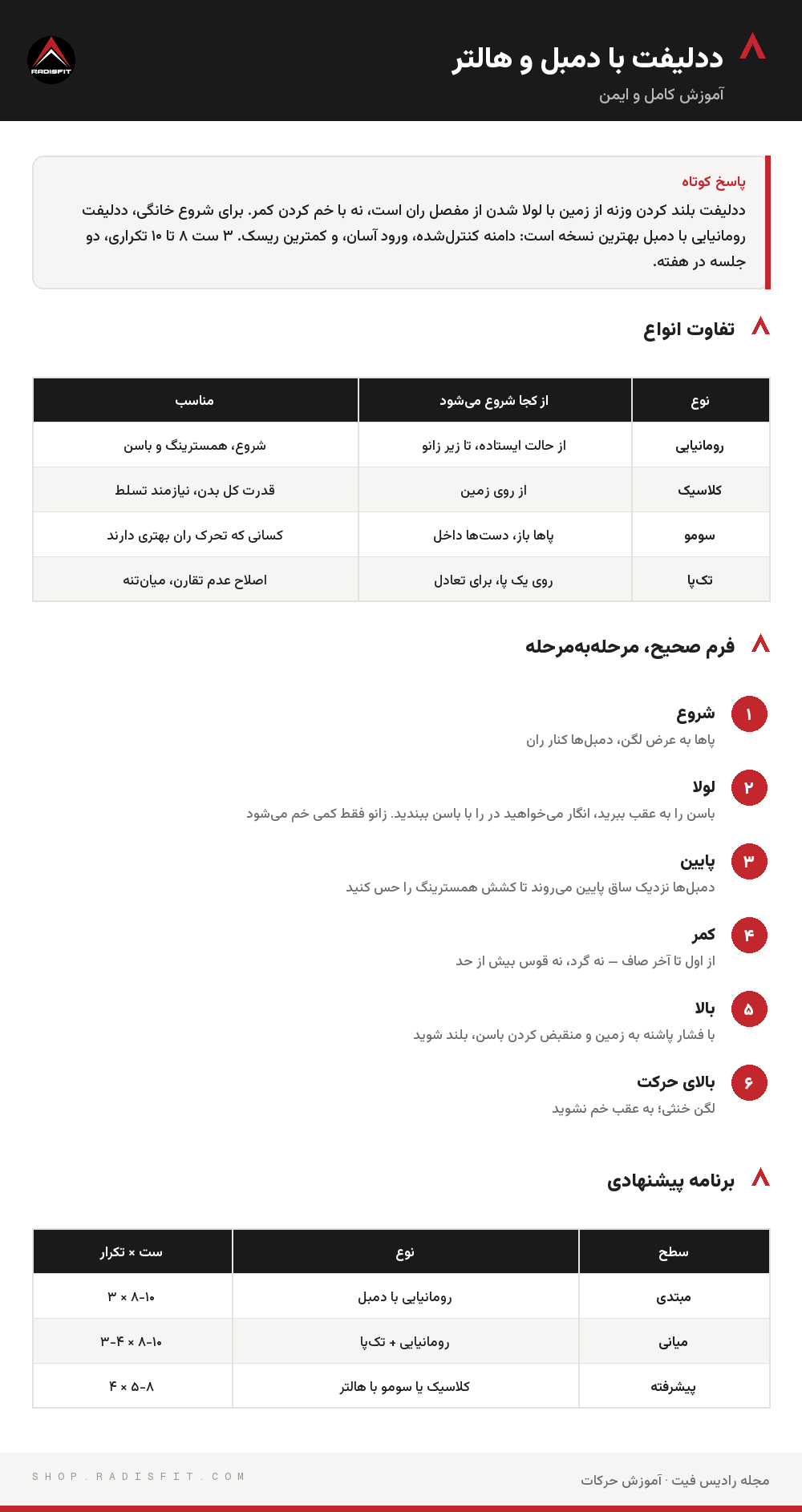 اینفوگرافیک ددلیفت با دمبل و هالتر: تفاوت انواع، فرم صحیح، مرحلهبهمرحله، برنامه پیشنهادی