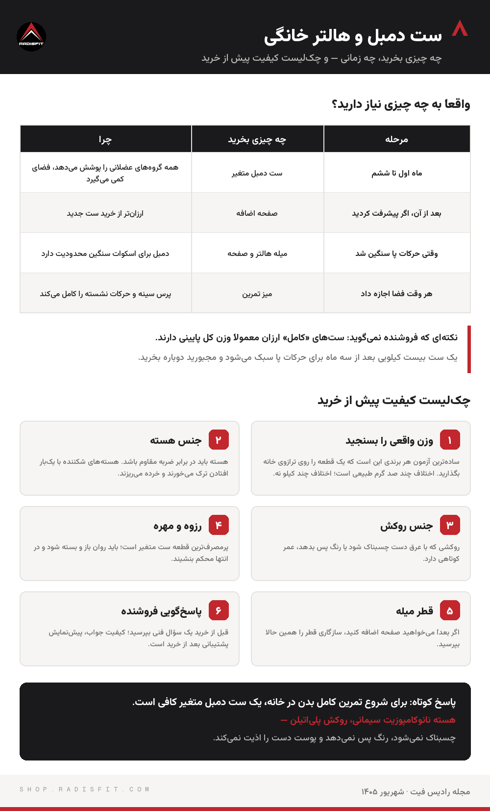جدول مرحلهبهمرحله خرید تجهیزات خانگی بههمراه چکلیست ششبندی کیفیت پیش از خرید