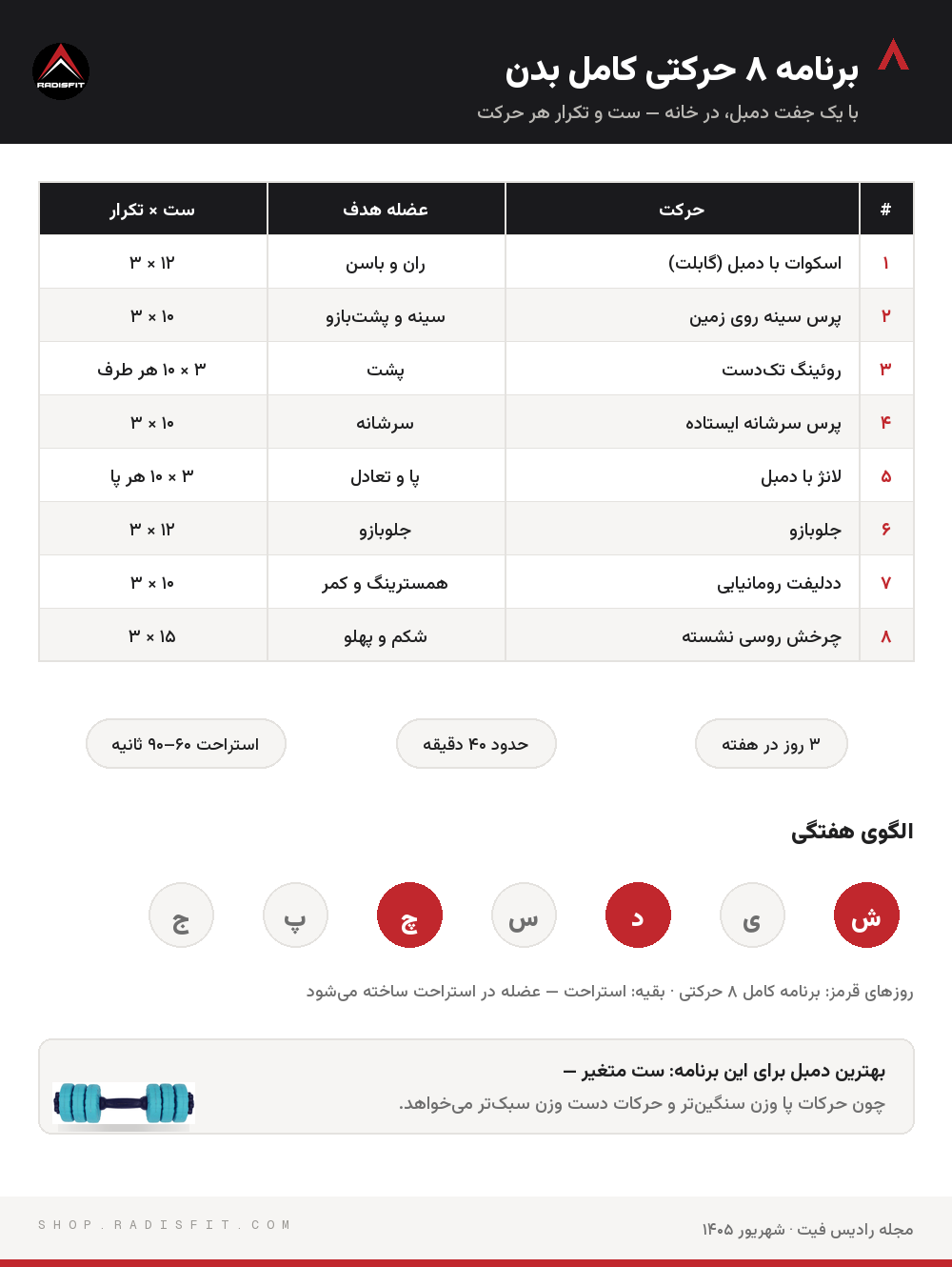 جدول برنامه هشت حرکتی تمرین کامل بدن با دمبل