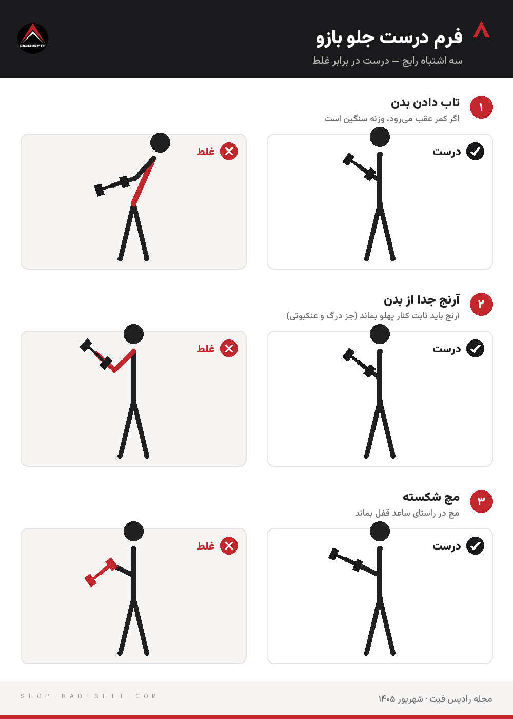 مقایسه فرم درست و غلط جلو بازو با دمبل: تاب دادن بدن، آرنج جدا و مچ شکسته