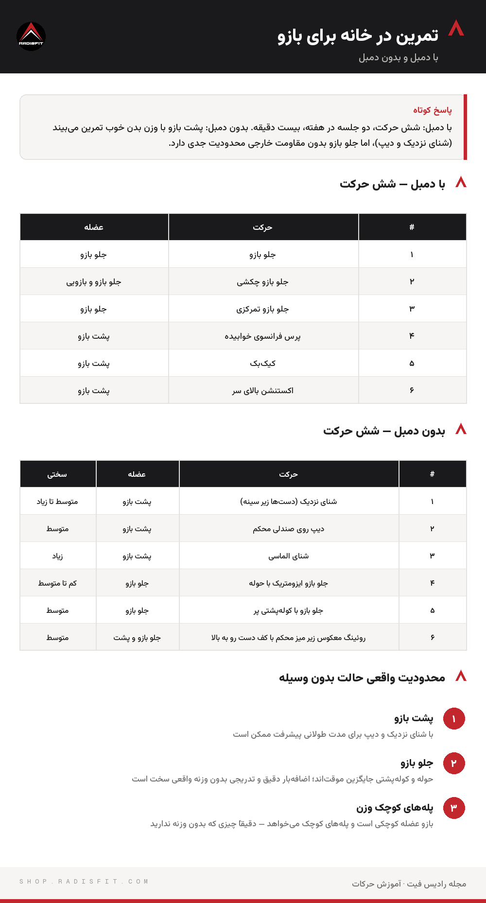 اینفوگرافیک تمرین در خانه برای بازو: با دمبل — شش حرکت، بدون دمبل — شش حرکت، محدودیت واقعی حالت بدون وسیله